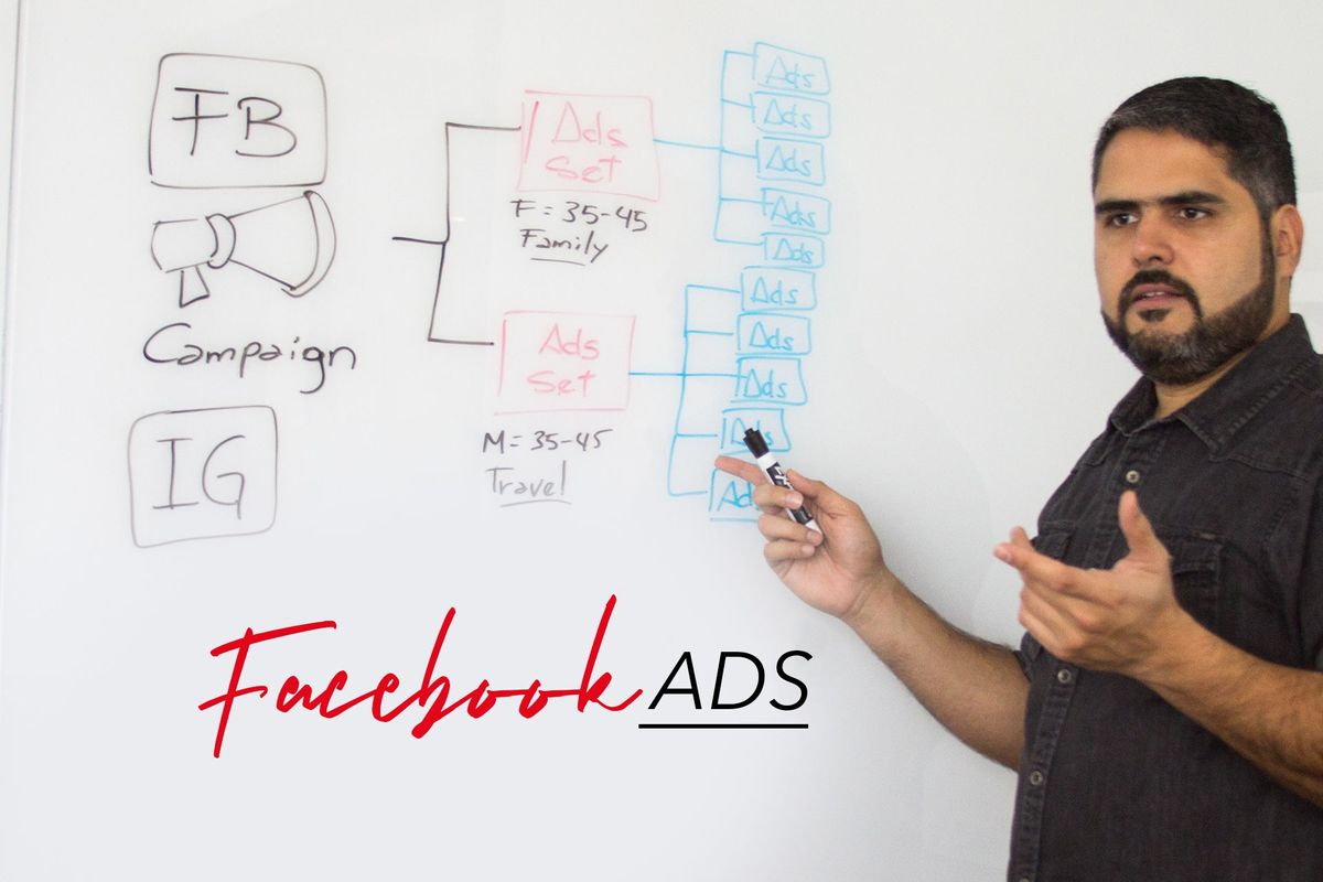 Aprende a crear y manejar los anuncios de Facebook como todo un experto